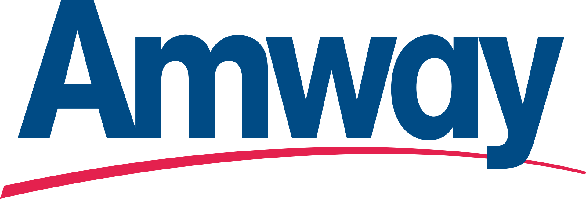 Amway Main Sponsor